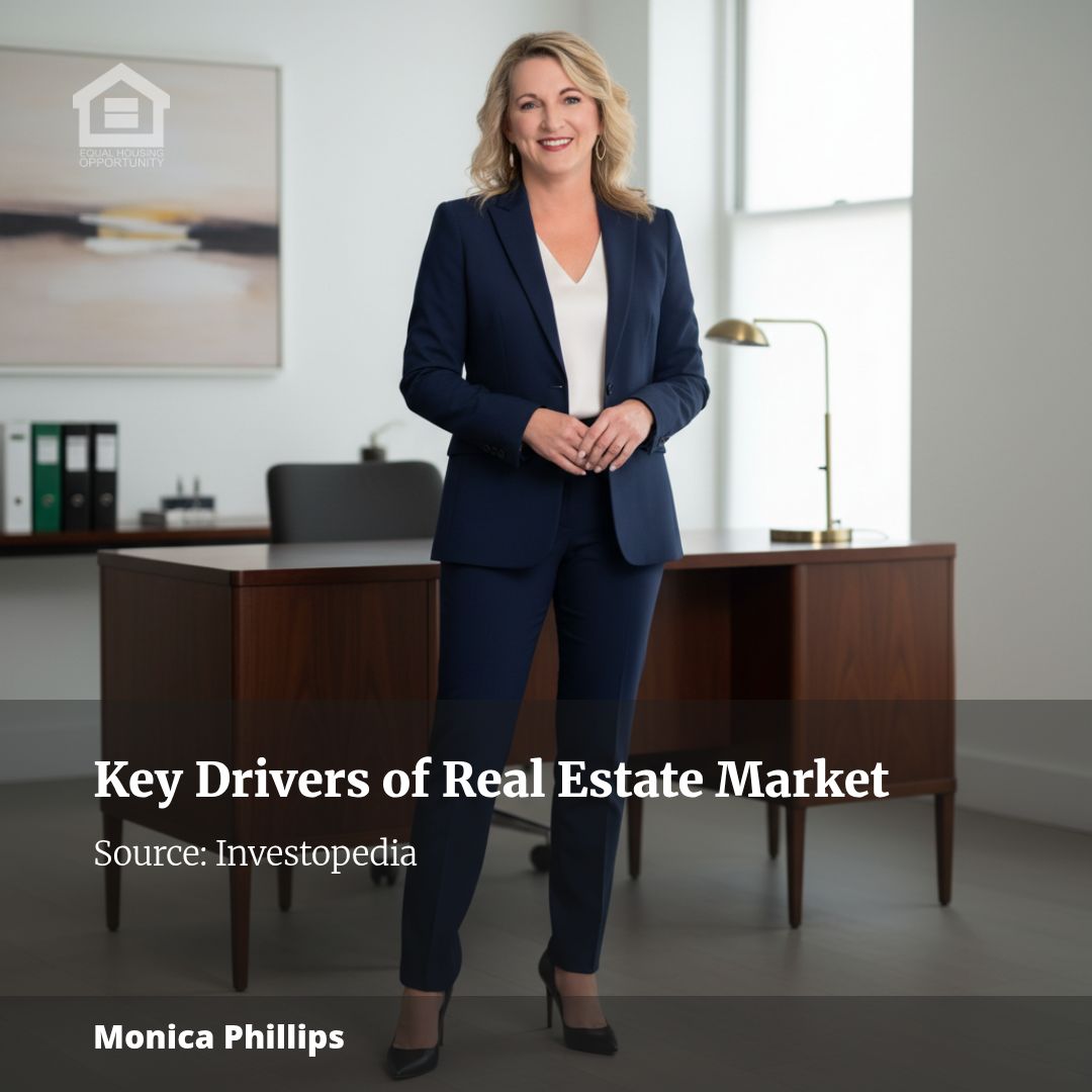 Understand Key Factors Driving the Real Estate Market